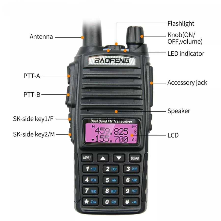 Miniatura 6 de Radio De Comunicación Uv82 Radio Baofeng